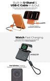 Mazer M-MagLink19 (CCC Certified) 10,000 mAh Qi2 Certified 15W Magnetic Wireless Power Bank with Built in USB-C Cable