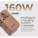 Mazer M-IFTravel1160PD GaN3 Pro Inifinte Travel PD 160W Universal Travel Charger