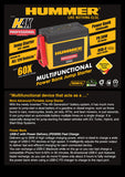 Hummer HXF Flashlight Jump Starter + Power Bank 10000mAh