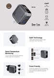 Mazer M-Ai-G65W-V7UK AiPrestigeGaN 65W Gan Wall Charger Ai Display (3 Ports)