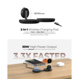 Mazer M-MagPadDuo3 Qi2.2 Certified 25W 2-in-1 Fodable Wireless Charging Pad (Samsung Edition)