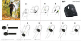 SPC+ (SP Connect+) Armband, SKU 52825