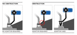 Quad Lock Scooter/Motorcycle - Mirror Stem Mount Adaptor Kit