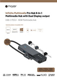 Mazer M-UC2MULTI7005 USB-C Multimedia Pro Hub 8-in-1 Black Edition
