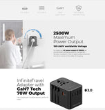 Mazer M-IFTravel170PD InfiniteTravel PD70W GaN Universal Travel Charger