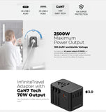 Mazer M-IFTravel170PD InfiniteTravel PD70W GaN Universal Travel Charger