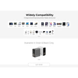 Mazer M-Ai-G70W-V7 AiPrestigeGaN 70W Gan Wall Charger Ai Display with Travel Pins (3 Ports)