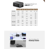 Mazer M-Ai-D200-V7 PrestigeGaN Ai Desktop Multi Devices Smart Display Fast Charging with Built-in Retractable Cable