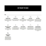 Garmin Forerunner 570 (42mm) GPS Smart Heart Rate Advanced Running Watch