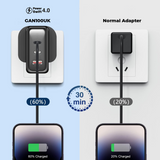 Mazer M-GaN100UK-V3 GaNPrestige PD100W UK Wall Charger