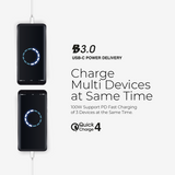 Mazer M-GaN100UK-V3 GaNPrestige PD100W UK Wall Charger