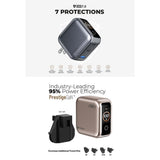 Mazer M-Ai-G100W-V7UK PrestigeGaN Ai 100W GaNFast Wall Charger Smart Ai Display