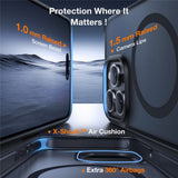 Torras Pstand for iPhone 15 Pro Max